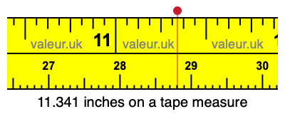 11.341 inches on a tape measure