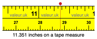 11.351 inches on a tape measure 11.351 inches on a tape measure