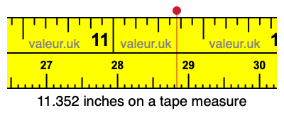 11.352 inches on a tape measure 11.352 inches on a tape measure