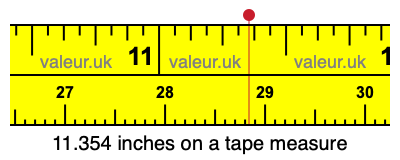 11.354 inches on a tape measure 11.354 inches on a tape measure