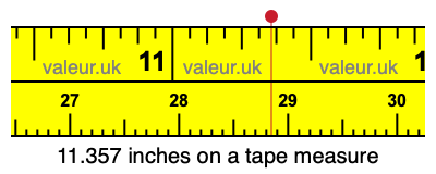 11.357 inches on a tape measure 11.357 inches on a tape measure