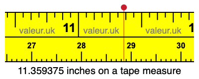11.359375 inches on a tape measure 11.359375 inches on a tape measure