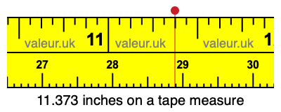 11.373 inches on a tape measure