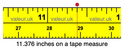11.376 inches on a tape measure