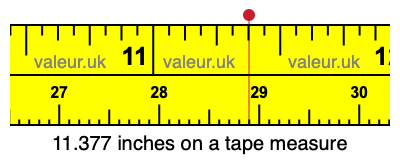 11.377 inches on a tape measure 11.377 inches on a tape measure