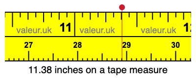 11.38 inches on a tape measure 11.38 inches on a tape measure