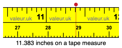 11.383 inches on a tape measure 11.383 inches on a tape measure