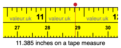 11.385 inches on a tape measure 11.385 inches on a tape measure