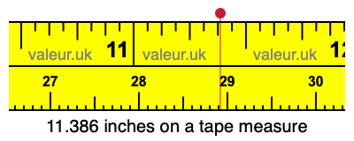 11.386 inches on a tape measure 11.386 inches on a tape measure