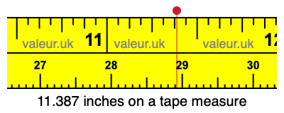 11.387 inches on a tape measure