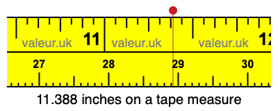 11.388 inches on a tape measure 11.388 inches on a tape measure