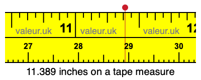 11.389 inches on a tape measure 11.389 inches on a tape measure