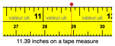 11.39 inches on a tape measure 11.39 inches on a tape measure