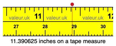 11.390625 inches on a tape measure 11.390625 inches on a tape measure