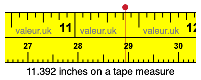 11.392 inches on a tape measure 11.392 inches on a tape measure