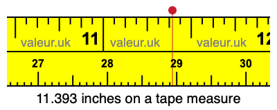 11.393 inches on a tape measure 11.393 inches on a tape measure