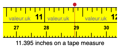 11.395 inches on a tape measure