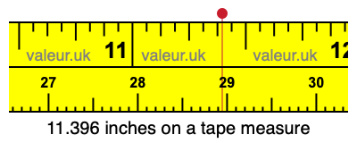11.396 inches on a tape measure
