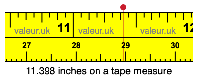 11.398 inches on a tape measure