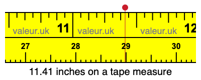 11.41 inches on a tape measure 11.41 inches on a tape measure
