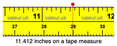 11.412 inches on a tape measure 11.412 inches on a tape measure