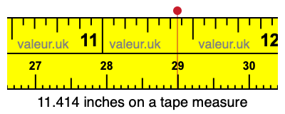 11.414 inches on a tape measure 11.414 inches on a tape measure