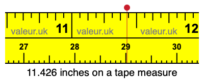 11.426 inches on a tape measure 11.426 inches on a tape measure