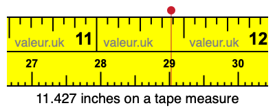 11.427 inches on a tape measure 11.427 inches on a tape measure