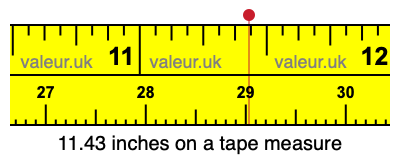 11.43 inches on a tape measure 11.43 inches on a tape measure