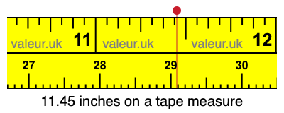 11.45 inches on a tape measure 11.45 inches on a tape measure