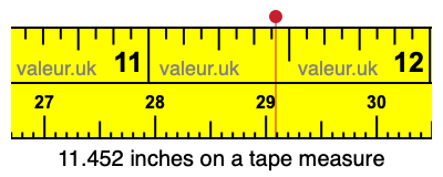 11.452 inches on a tape measure 11.452 inches on a tape measure