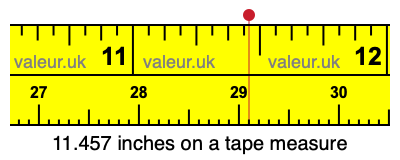 11.457 inches on a tape measure 11.457 inches on a tape measure
