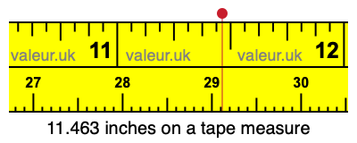 11.463 inches on a tape measure 11.463 inches on a tape measure