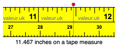 11.467 inches on a tape measure 11.467 inches on a tape measure
