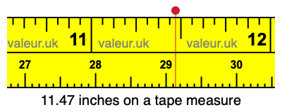 11.47 inches on a tape measure 11.47 inches on a tape measure