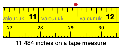 11.484 inches on a tape measure