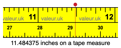11.484375 inches on a tape measure 11.484375 inches on a tape measure