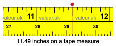 11.49 inches on a tape measure 11.49 inches on a tape measure
