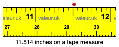 11.514 inches on a tape measure 11.514 inches on a tape measure