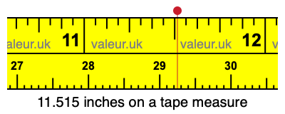11.515 inches on a tape measure 11.515 inches on a tape measure