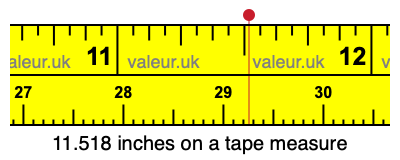 11.518 inches on a tape measure 11.518 inches on a tape measure