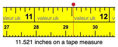 11.521 inches on a tape measure 11.521 inches on a tape measure