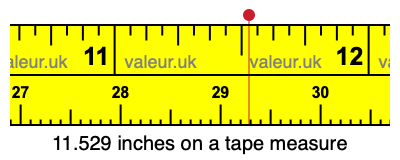11.529 inches on a tape measure 11.529 inches on a tape measure