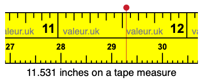 11.531 inches on a tape measure