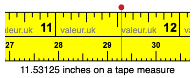 11.53125 inches on a tape measure
