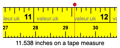 11.538 inches on a tape measure