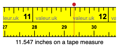 11.547 inches on a tape measure 11.547 inches on a tape measure