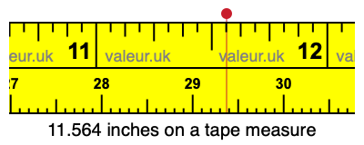 11.564 inches on a tape measure 11.564 inches on a tape measure