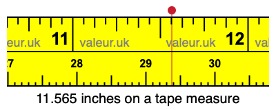 11.565 inches on a tape measure 11.565 inches on a tape measure