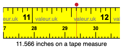 11.566 inches on a tape measure 11.566 inches on a tape measure